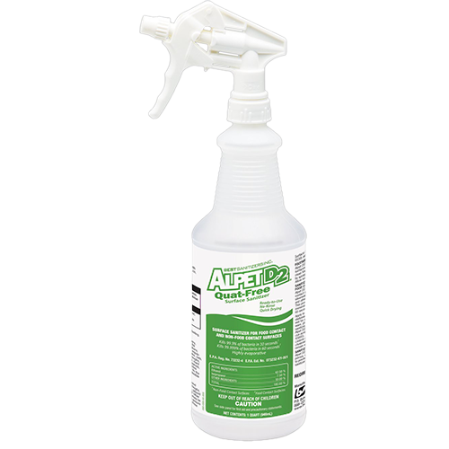 Sanitizer Spray: 1 Quart, 1 Sprayer