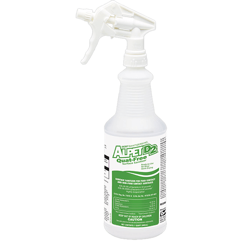 Sanitizer Spray: 1 Quart, 1 Sprayer