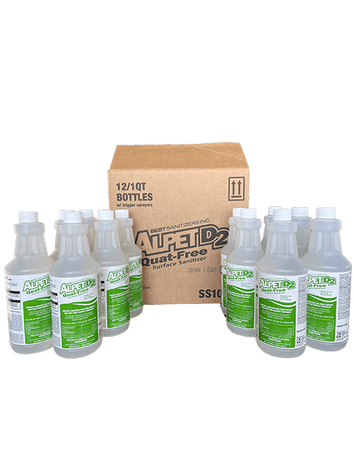 Sanitizer Spray Case: 12 x 1 Quart, 12 Sprayers